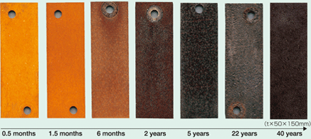 Jenis-jenis Baja Konstruksi-3 rojo besi